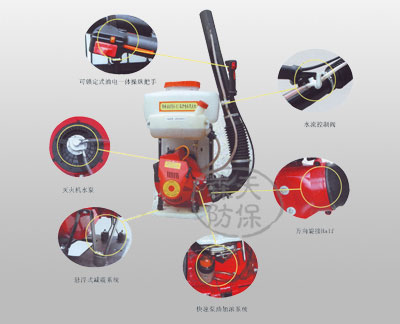 6MFSH型背负式风水灭火机(图1) 6MFSH型背负式风水灭火机(图1)
